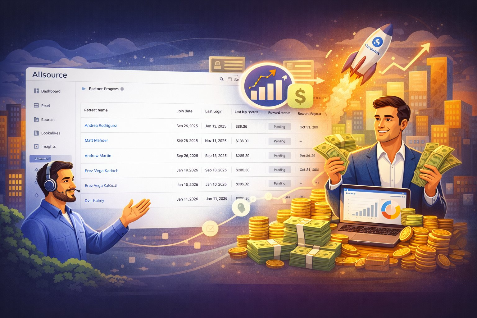 Allsource Partner Program Dashboard